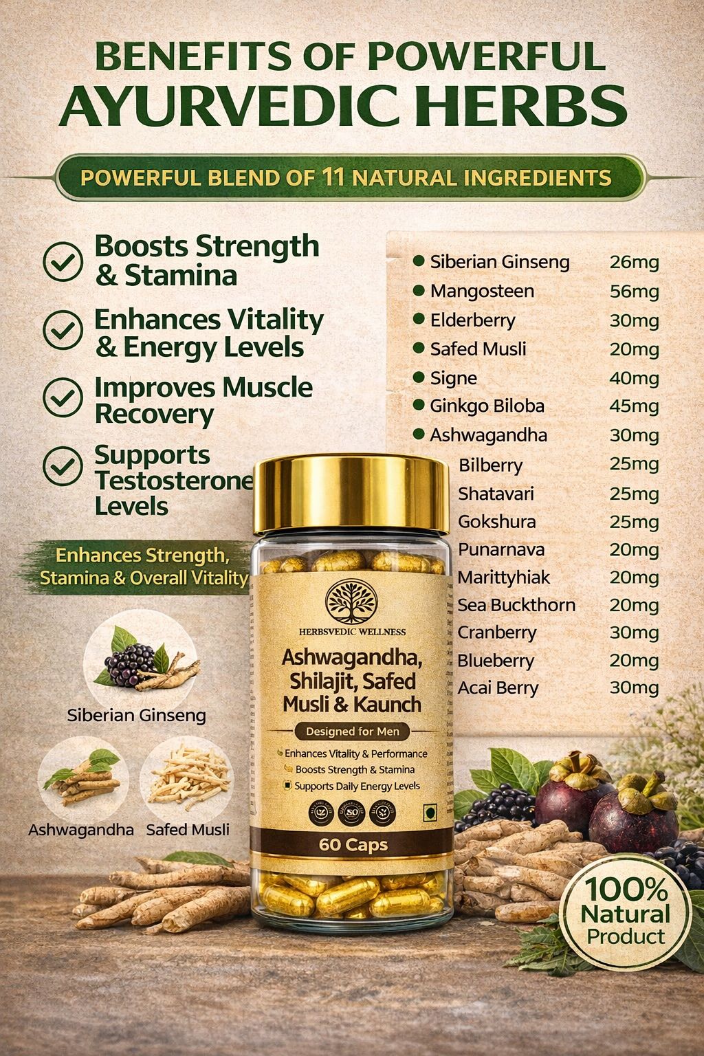Ashwagandha, Shilajit, Safed Musli And Kaunch